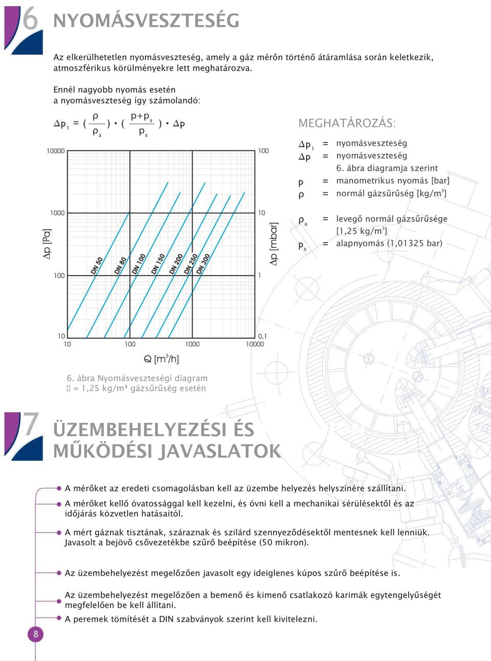 ábra diagramja szerint manometrikus nyomás [bar] normál gázsûrûség [kg/m 3 ] levegõ normál gázsûrûsége [1,25 kg/m 3 ] alapnyomás (1,01325 bar) 6.