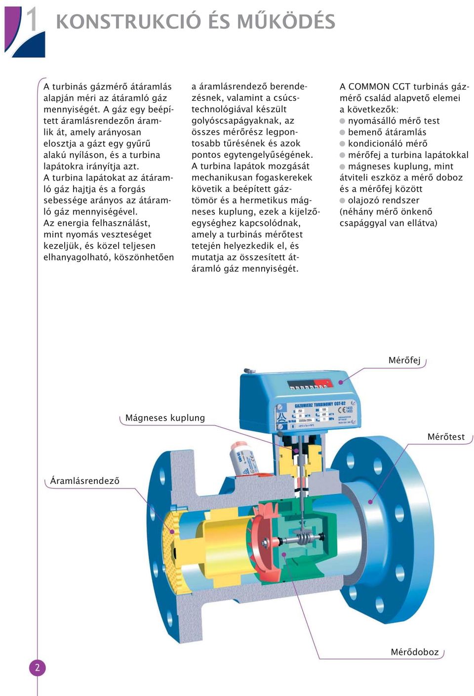 A turbina lapátokat az átáramló gáz hajtja és a forgás sebessége arányos az átáramló gáz mennyiségével.