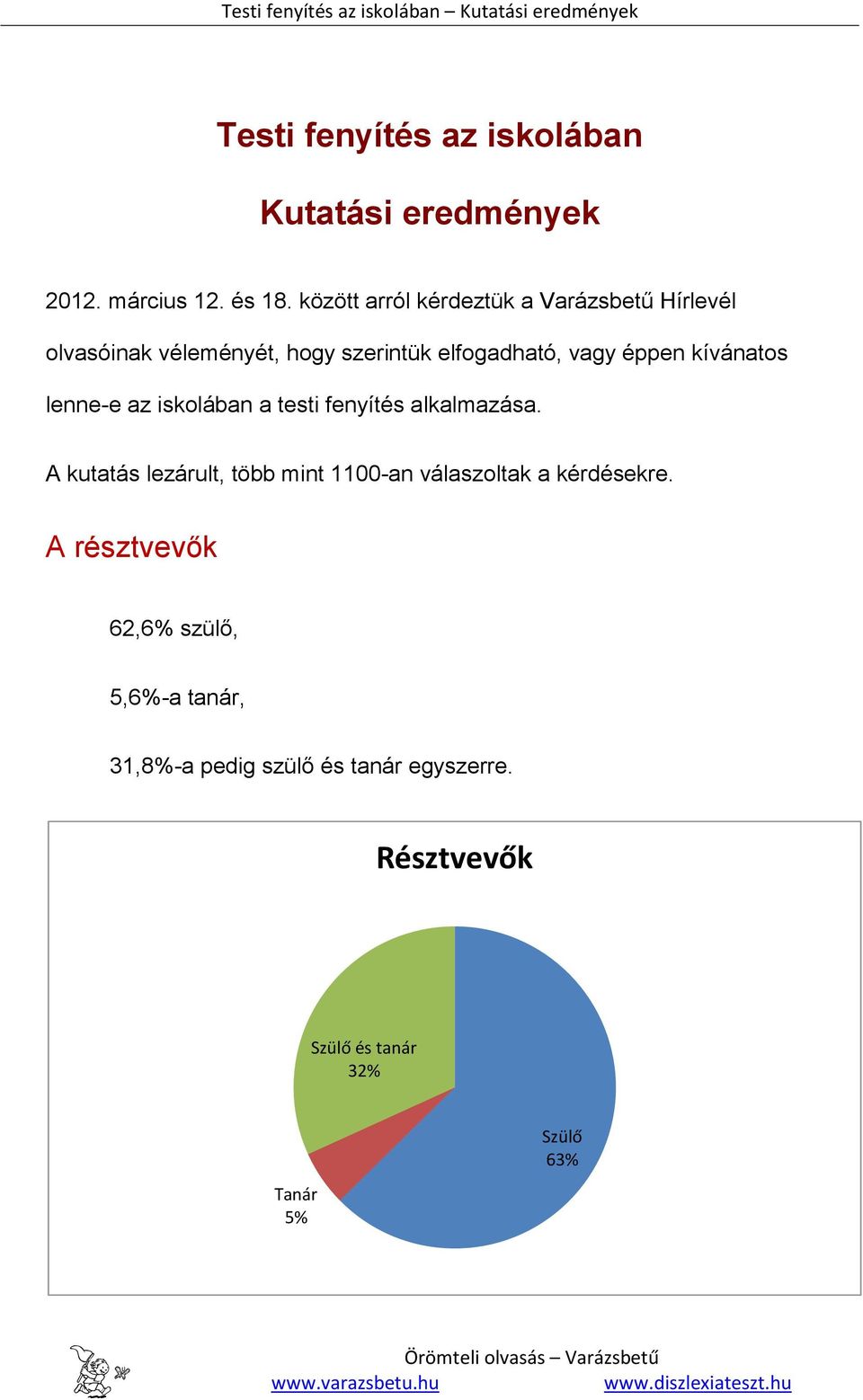 kívánatos lenne-e az iskolában a testi fenyítés alkalmazása.