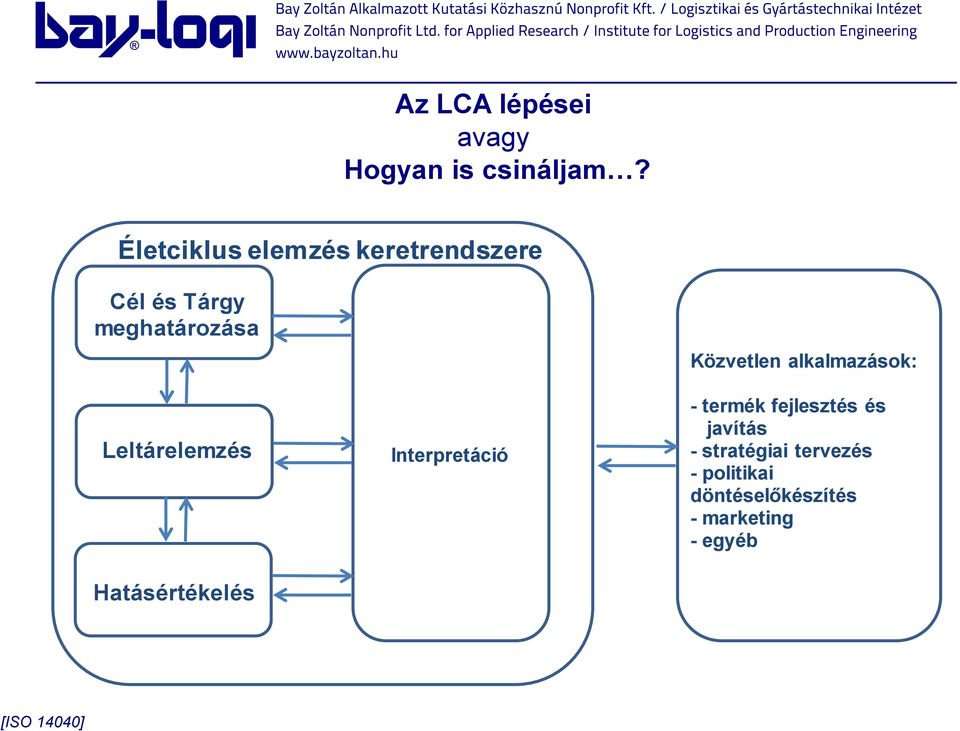 Leltárelemzés Hatásértékelés Interpretáció Közvetlen alkalmazások: -