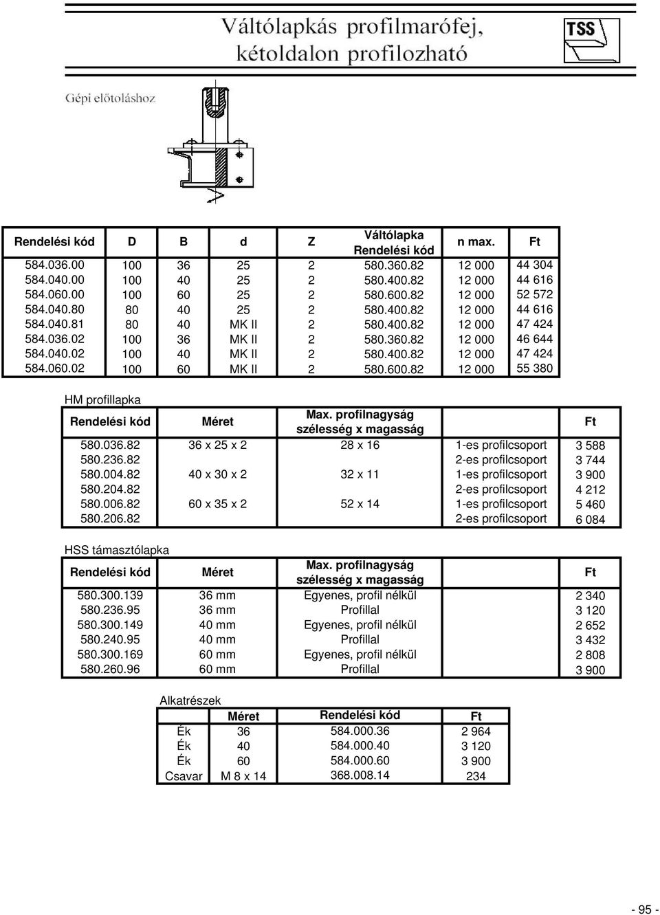 82 12 000 44 304 44 616 52 572 44 616 47 424 46 644 47 424 55 380 HM profillapka Méret Max. profilnagyság szélesség x magasság 580.036.82 36 x 25 x 2 28 x 16 580.236.82 580.004.