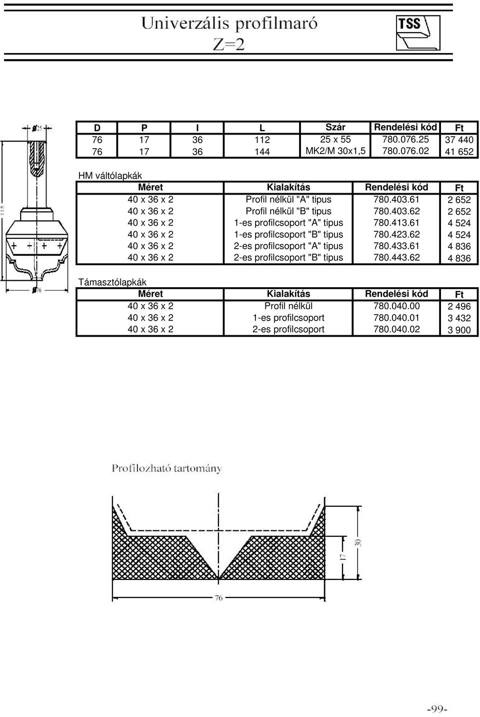 62 40 x 36 x 2 2-es profilcsoport "A" tipus 780.433.61 40 x 36 x 2 2-es profilcsoport "B" tipus 780.443.