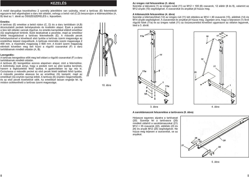 Emelés: A tartóvas (E) emelése a belső rúdon (C, D) és a daru tartólábain (A,B) átcsúsztatott peckek behelyezésén és kivételén alapul. Ezek a peckek a lánc két oldalán vannak rögzítve.