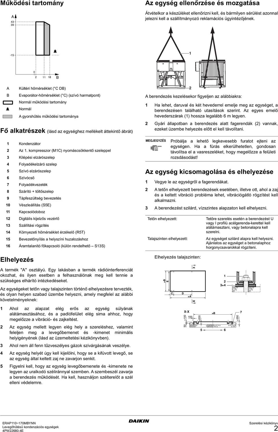 mellékelt áttekintő ábrát) 1 Kondenzátor 2 Az 1.