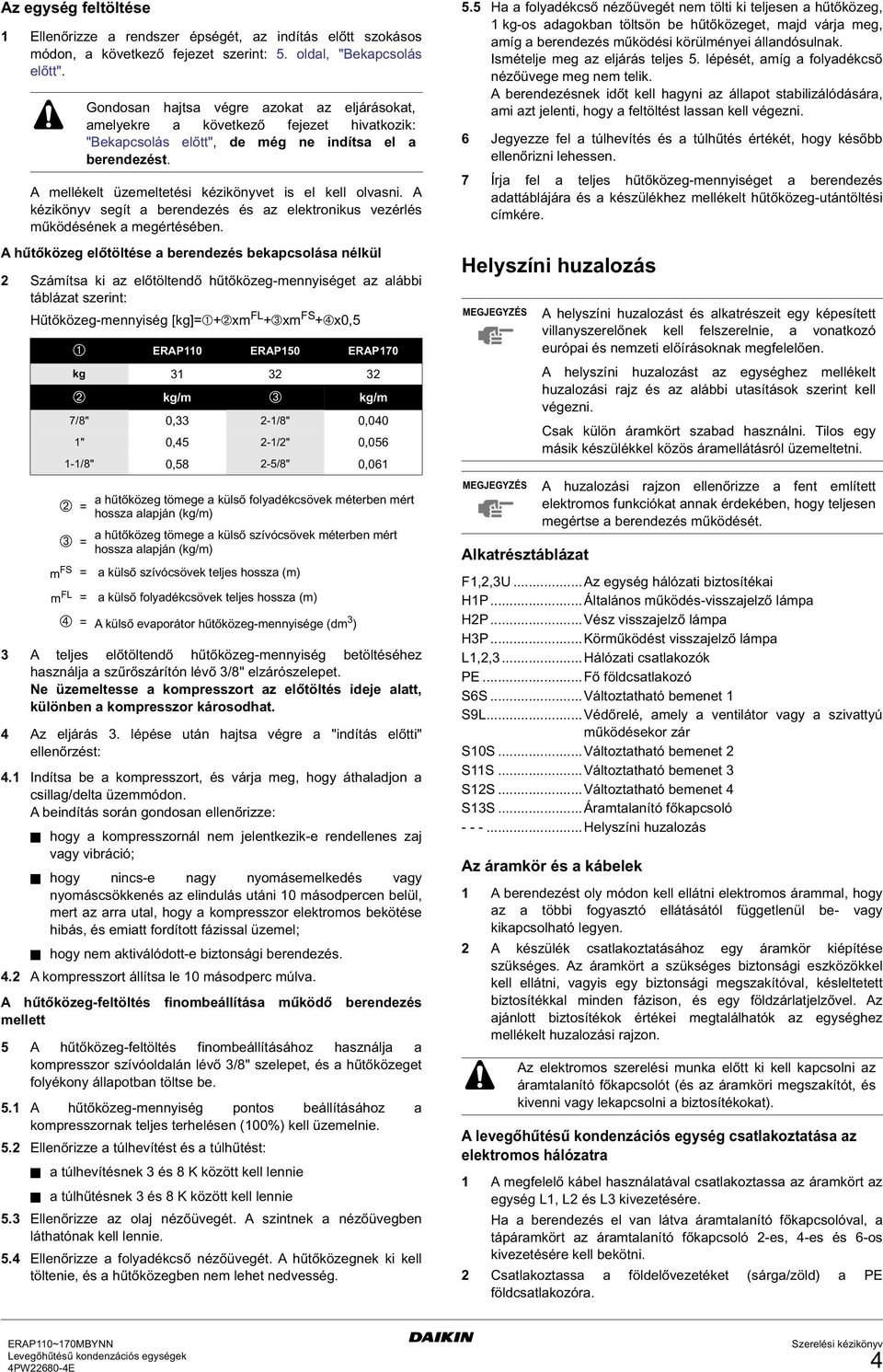 A kézikönyv segít a berendezés és az elektronikus vezérlés működésének a megértésében.