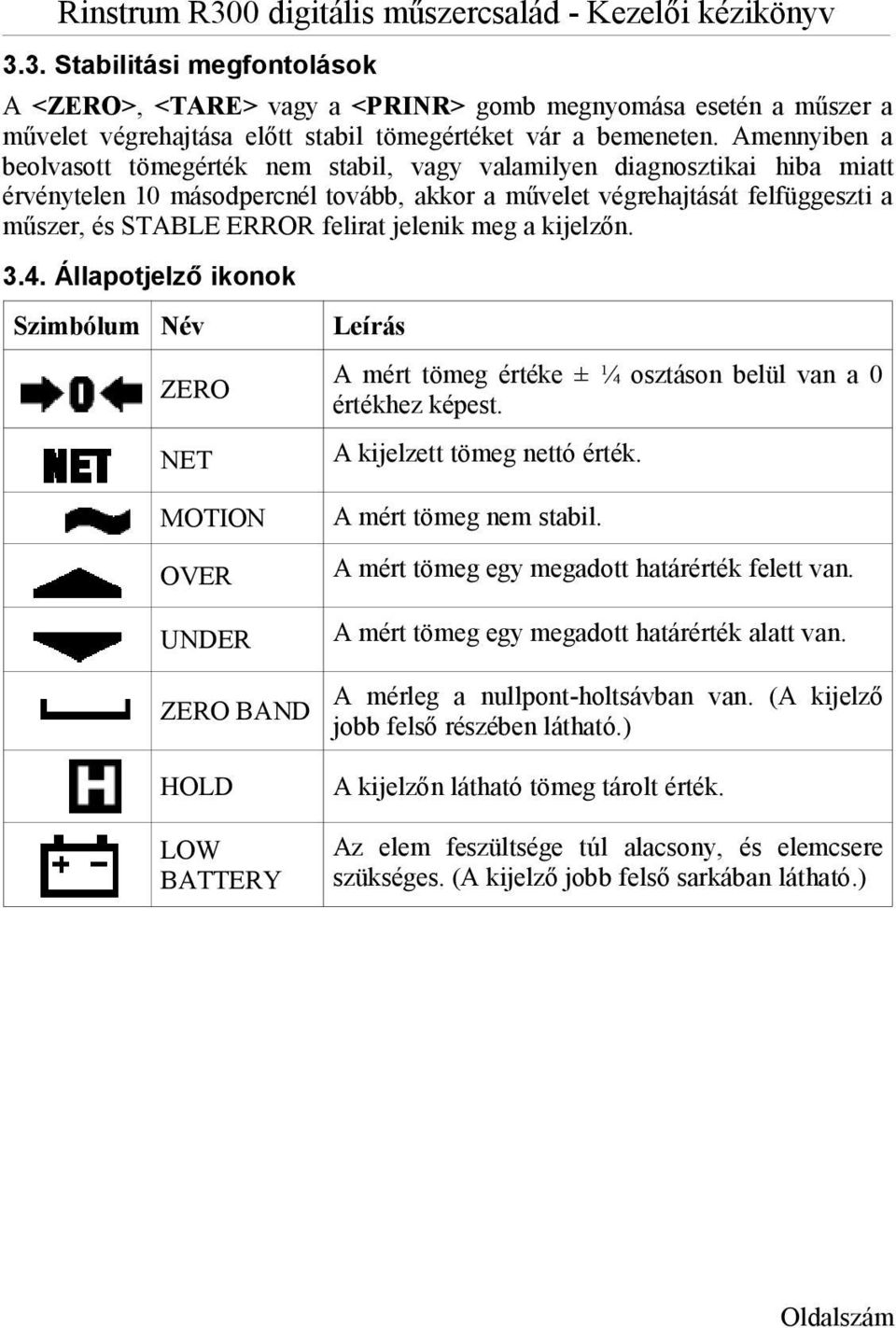 felirat jelenik meg a kijelzőn. 3.4. Állapotjelző ikonok Szimbólum Név Leírás ZERO NET MOTION OVER UNDER ZERO BAND HOLD LOW BATTERY A mért tömeg értéke ± ¼ osztáson belül van a 0 értékhez képest.