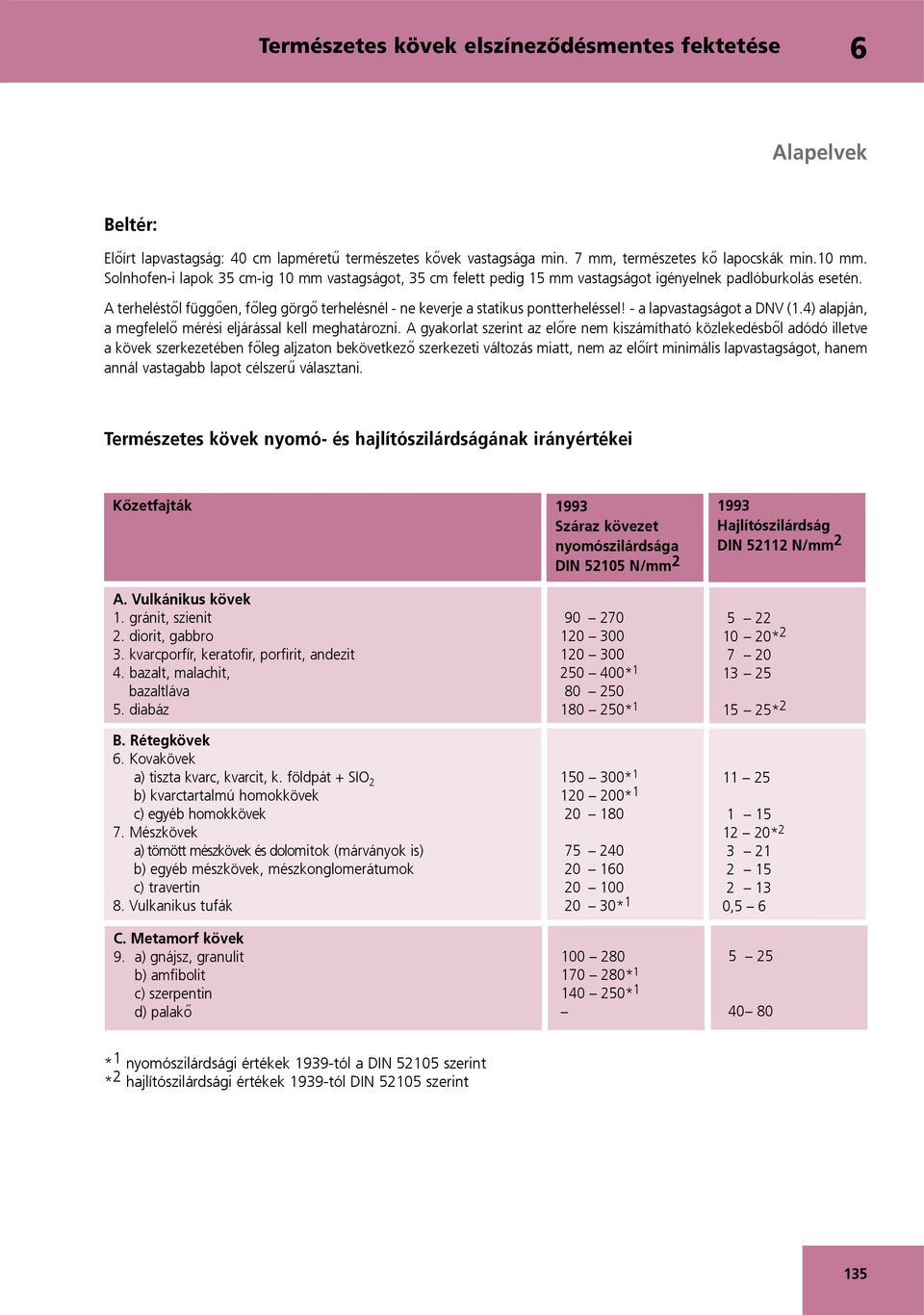 A terheléstől függően, főleg görgő terhelésnél - ne keverje a statikus pontterheléssel! - a lapvastagságot a DNV (1.4) alapján, a megfelelő mérési eljárással kell meghatározni.