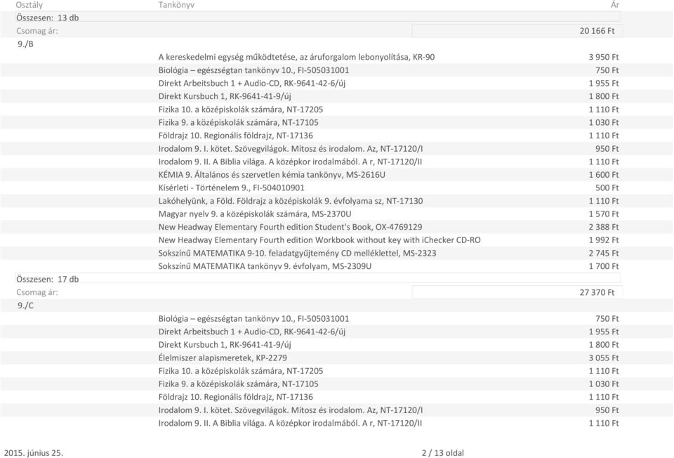 Általános és szervetlen kémia tankönyv, MS-2616U 1 60 Kísérleti - Történelem 9., FI-504010901 50 Lakóhelyünk, a Föld. Földrajz a középiskolák 9. évfolyama sz, NT-17130 Magyar nyelv 9.