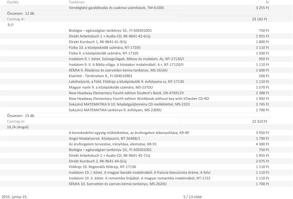 Általános és szervetlen kémia tankönyv, MS-2616U 1 60 Kísérleti - Történelem 9., FI-504010901 50 Lakóhelyünk, a Föld. Földrajz a középiskolák 9. évfolyama sz, NT-17130 Magyar nyelv 9.