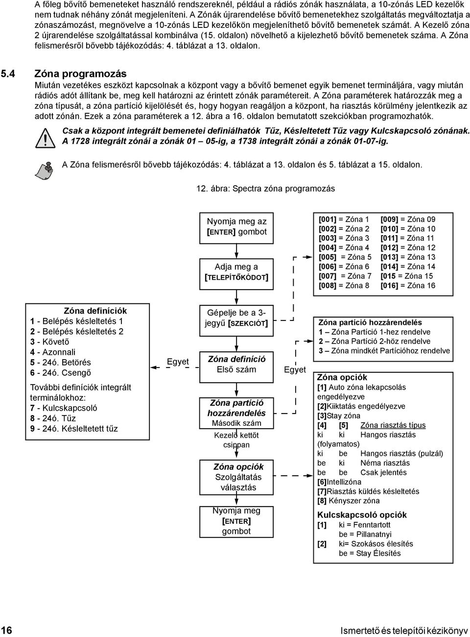 A Kezelő zóna 2 újrarendelése szolgáltatással kombinálva (15. oldalon) növelhető a kijelezhető bővítő bemenetek száma. A Zóna felismerésről bővebb tájékozódás: 4. táblázat a 13. oldalon. 5.