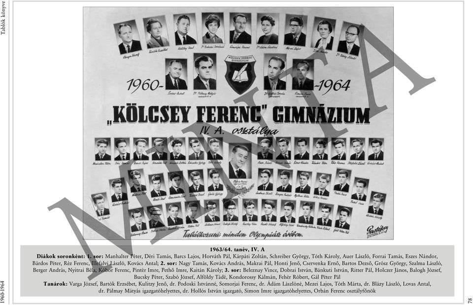 Antal; 2.