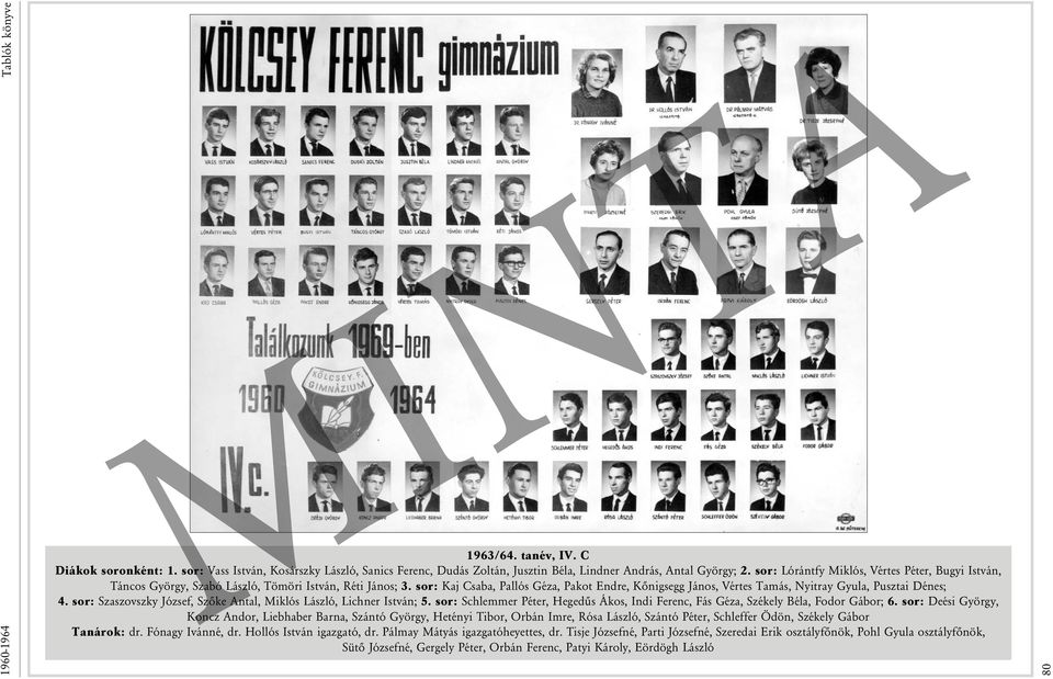 sor: Kaj Csaba, Pallós Géza, Pakot Endre, Kőnigsegg János, Vértes Tamás, Nyitray Gyula, Pusztai Dénes; 4. sor: Szaszovszky József, Szőke Antal, Miklós László, Lichner István; 5.
