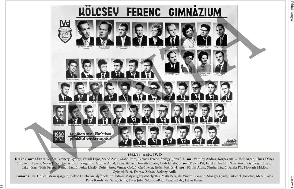 sor: Balázs Pál, Fazekas András, Nagy Antal, Gyimesy Kálmán, Laky Jószef, Tóth Ferenc, Reindl László, Polcz László, Dohy János, Vincze Győző, Gerő Péter, Erőss Miklós; 4.