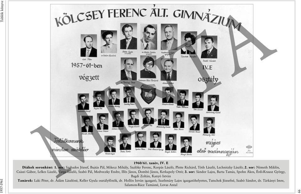 sor: Németh Miklós, Császi Gábor, Lelkes László, Varga László, Szabó Pál, Medveczky Endre, Illés János, Dombó János, Kerkapoly Ottó; 3.