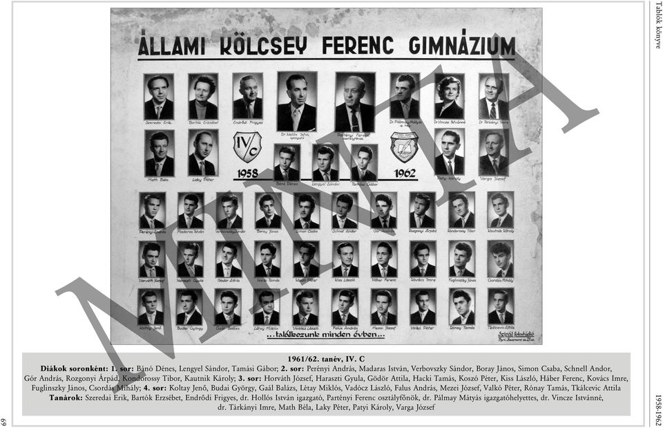 sor: Horváth József, Haraszti Gyula, Gödör Attila, Hacki Tamás, Koszó Péter, Kiss László, Háber Ferenc, Kovács Imre, Fuglinszky János, Csordás Mihály; 4.