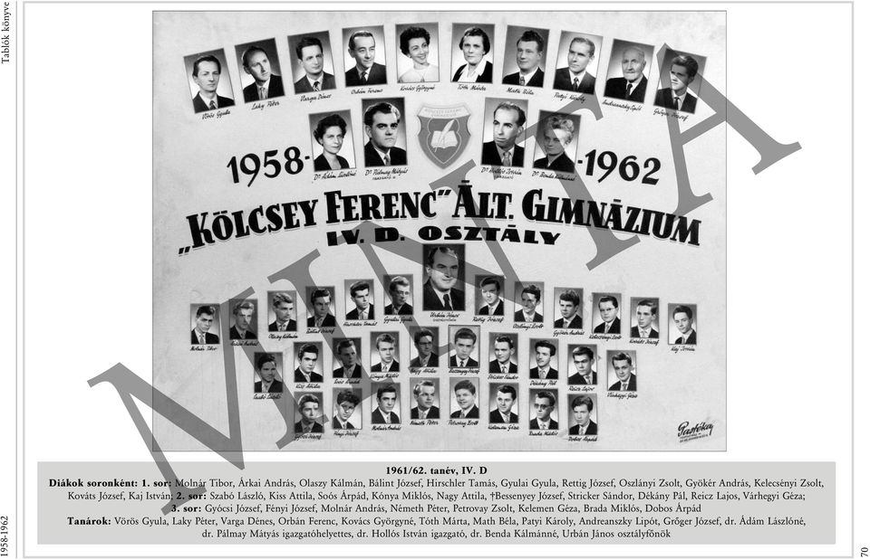 sor: Szabó László, Kiss Attila, Soós Árpád, Kónya Miklós, Nagy Attila, Bessenyey József, Stricker Sándor, Dékány Pál, Reicz Lajos, Várhegyi Géza; 3.