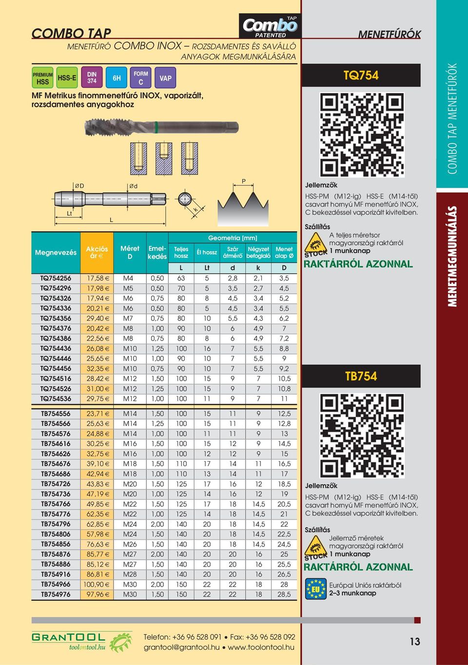 4,5 3,4 5,5 TQ754356 29,40 M7 0,75 80 10 5,5 4,3 6,2 TQ754376 20,42 M8 1,00 90 10 6 4,9 7 TQ754386 22,56 M8 0,75 80 8 6 4,9 7,2 TQ754436 26,08 M10 1,25 100 16 7 5,5 8,8 TQ754446 25,65 M10 1,00 90 10