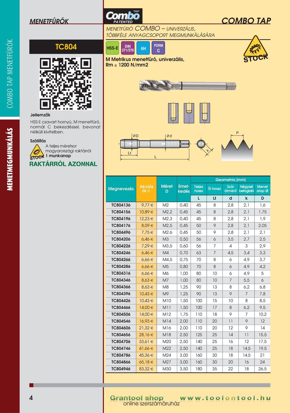 átmérô Négyzet befoglaló Menet alap Ø t TC804136 9,77 M2 0,40 45 8 2,8 2,1 1,6 TC804156 10,89 M2,2 0,45 45 8 2,8 2,1 1,75 TC804196 12,23 M2,3 0,40 45 8 2,8 2,1 1,9 TC804176 8,09 M2,5 0,45 50 9 2,8