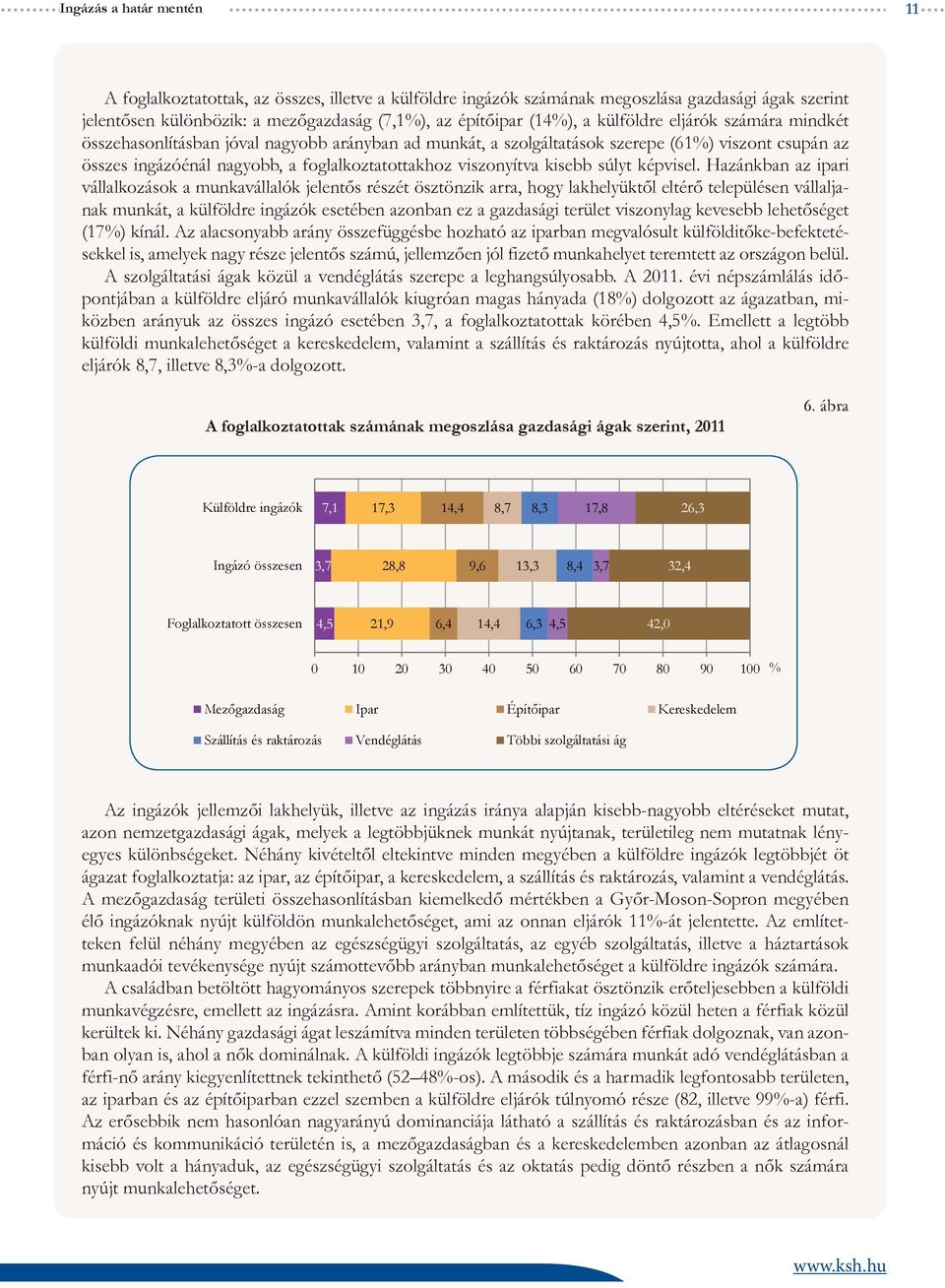 Hazánkban az ipari vállalkozások a munkavállalók jelentős részét ösztönzik arra, hogy lakhelyüktől eltérő településen vállaljanak munkát, a külföldre ingázók esetében azonban ez a gazdasági terület