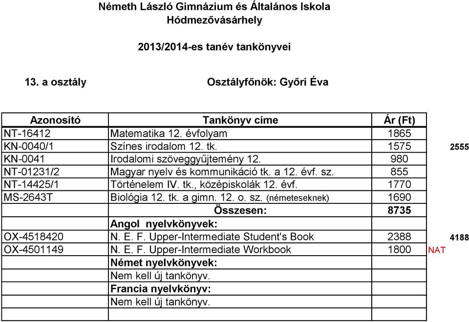 tk., középiskolák 12. évf. 1770 MS-2643T Biológia 12. tk. a gimn. 12. o. sz. (németeseknek) 1690 Összesen: 8735 OX-4518420 N. E. F.