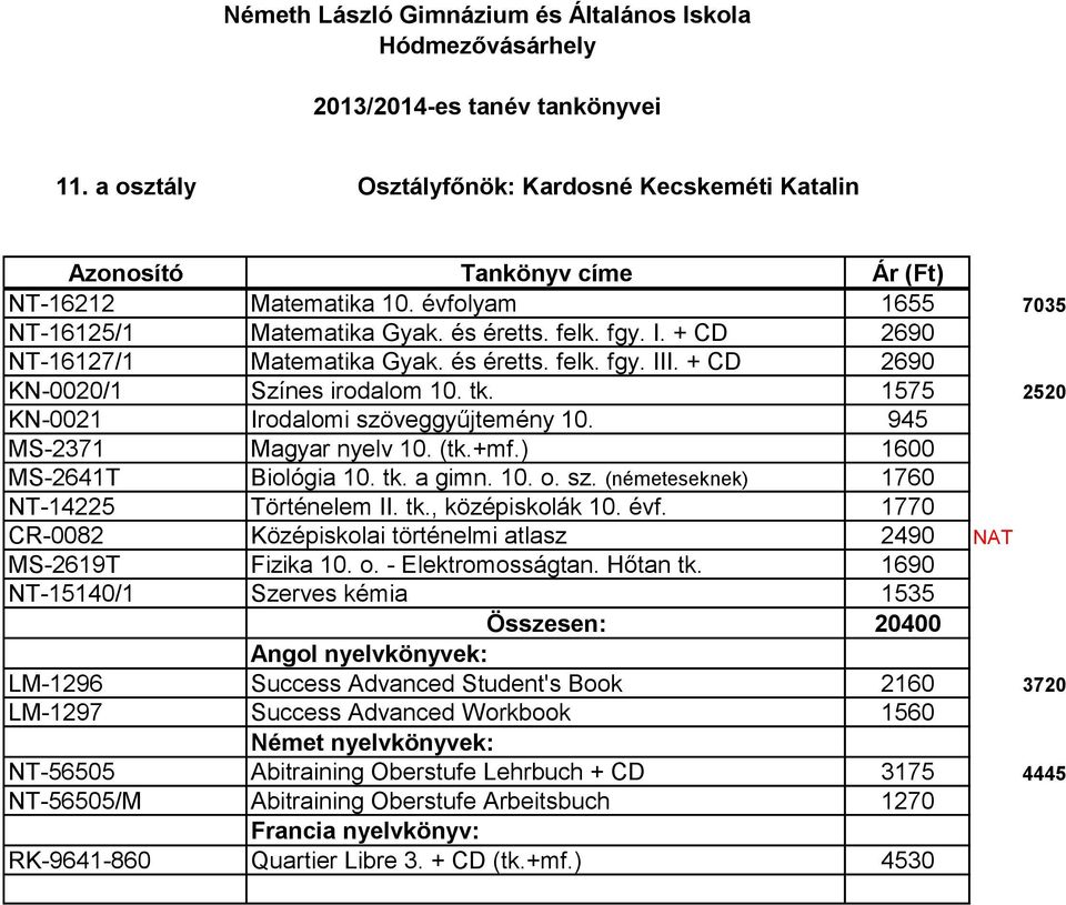 tk., középiskolák 10. évf. 1770 CR-0082 Középiskolai történelmi atlasz 2490 NAT MS-2619T Fizika 10. o. - Elektromosságtan. Hőtan tk.