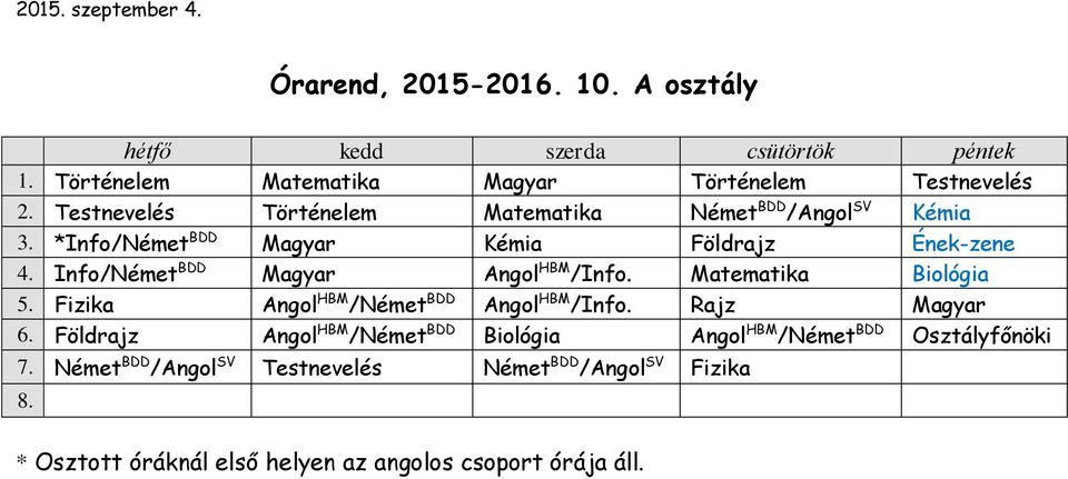 Info/Német BDD Magyar Angol HBM /Info. Matematika Biológia 5. Fizika Angol HBM /Német BDD Angol HBM /Info. Rajz Magyar 6.