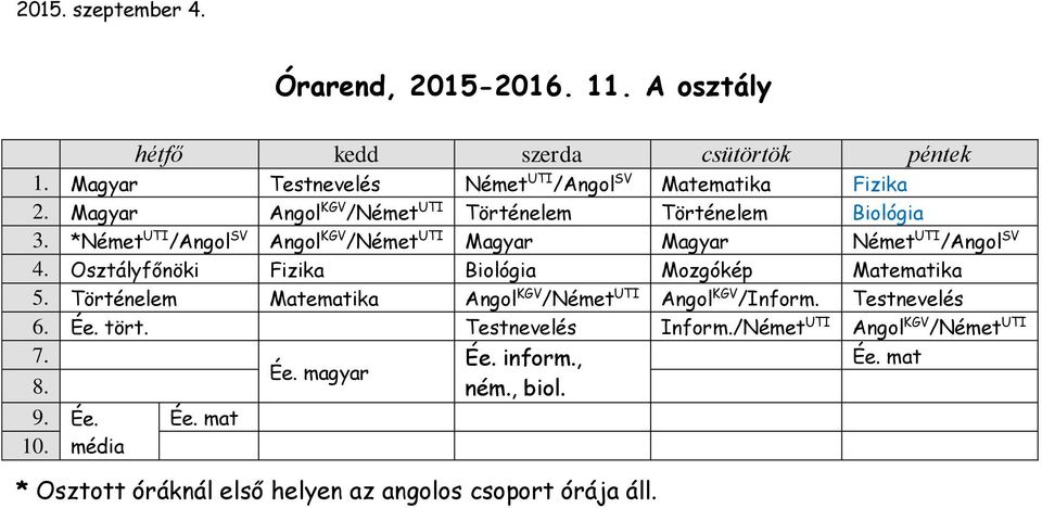 Osztályfőnöki Fizika Biológia Mozgókép Matematika 5. Történelem Matematika Angol KGV /Német UTI Angol KGV /Inform. Testnevelés 6. Ée. tört.