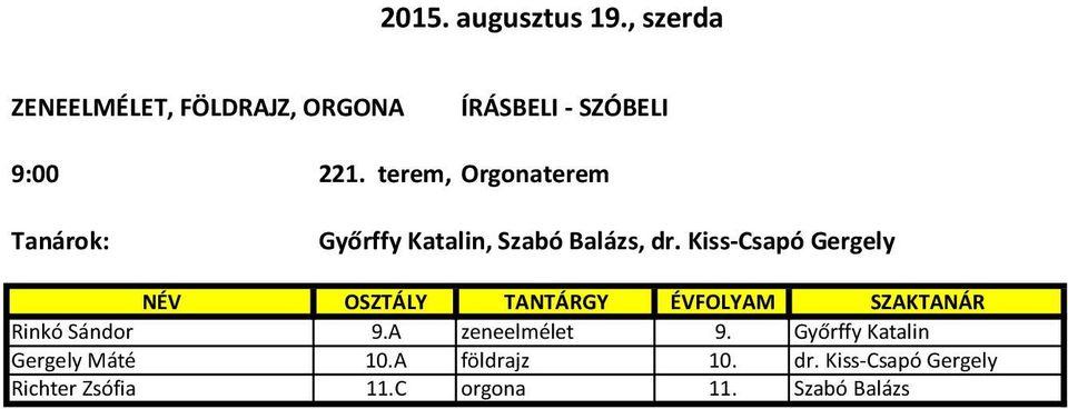 Kiss-Csapó Gergely Rinkó Sándor 9.A zeneelmélet 9.