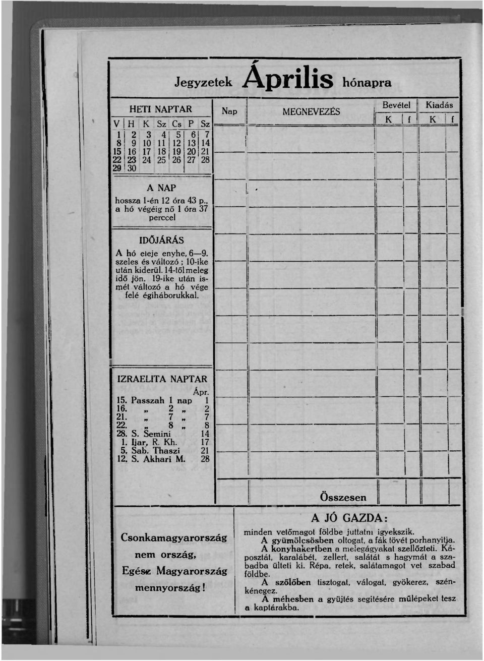 19-ike után ismét változó a hó vége felé égiháborukkal. IZRAELITA NAPTAR Ápr. 15. Passzah í nap 1 16. 2 2 21. 7 7 22. 8 8 28. S. Semini 14 1. Ijar, R. Kh. 17 5. Sab. Thaszi 21 12. S. Akhari M.