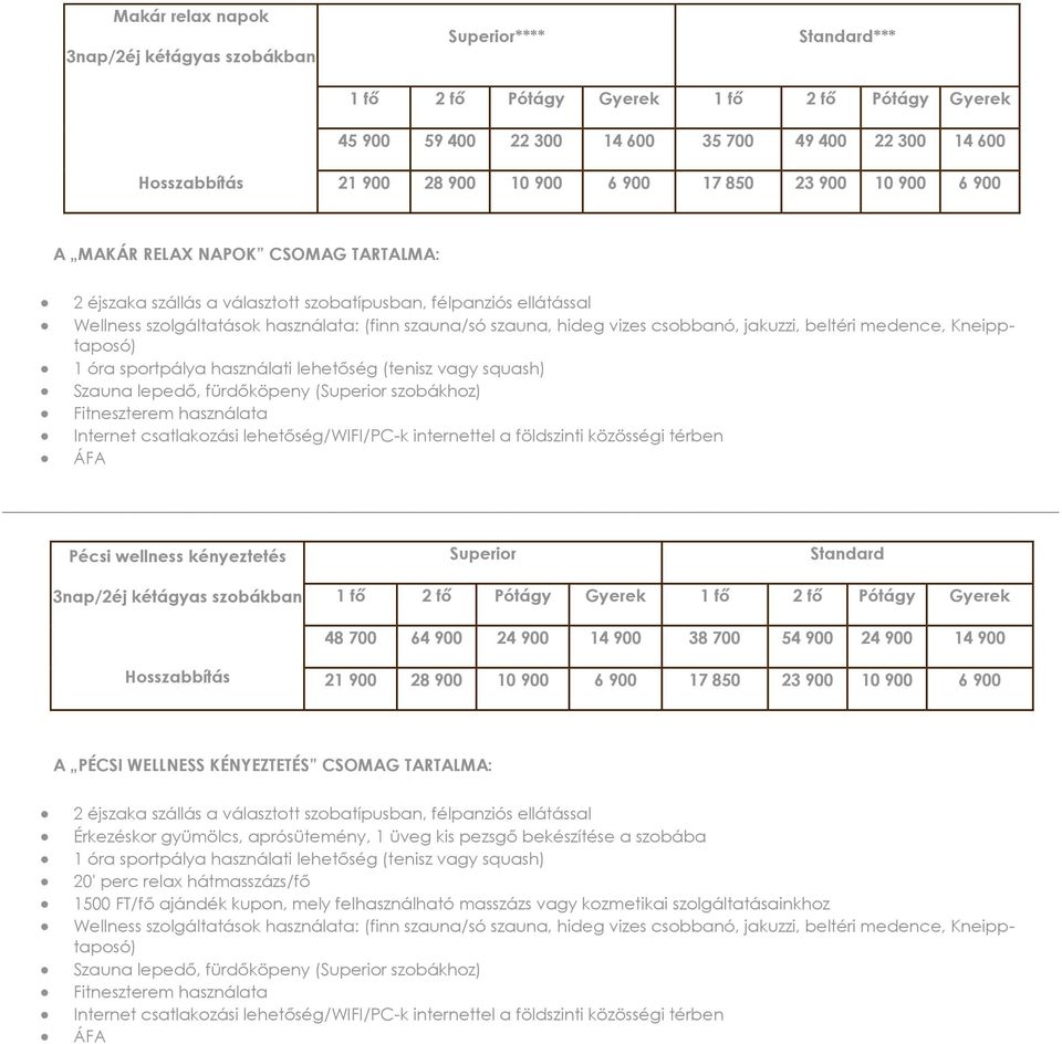 jakuzzi, beltéri medence, Kneipp) 1 óra sportpálya használati lehetőség (tenisz vagy squash) Szauna lepedő, fürdőköpeny (Superior szobákhoz) ÁFA Pécsi wellness kényeztetés Superior Standard 3nap/2éj