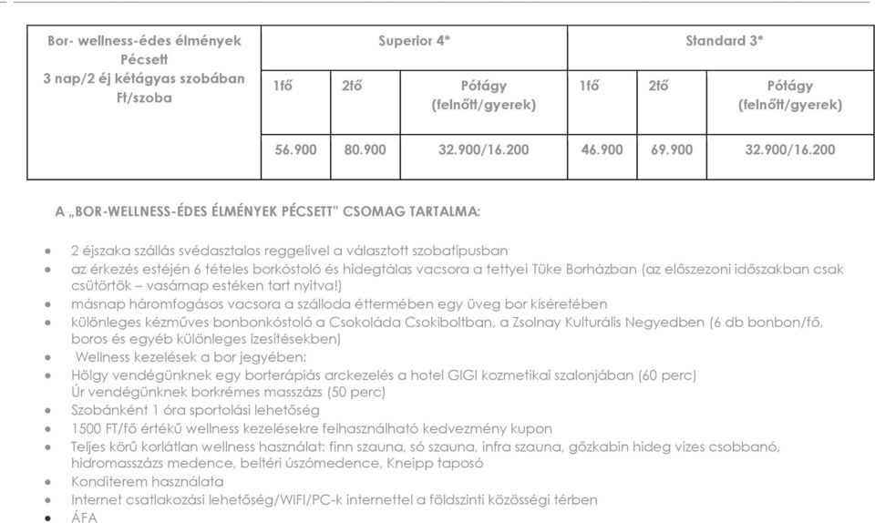 200 A BOR-WELLNESS-ÉDES ÉLMÉNYEK PÉCSETT CSOMAG TARTALMA: 2 éjszaka szállás svédasztalos reggelivel a választott szobatípusban az érkezés estéjén 6 tételes borkóstoló és hidegtálas vacsora a tettyei