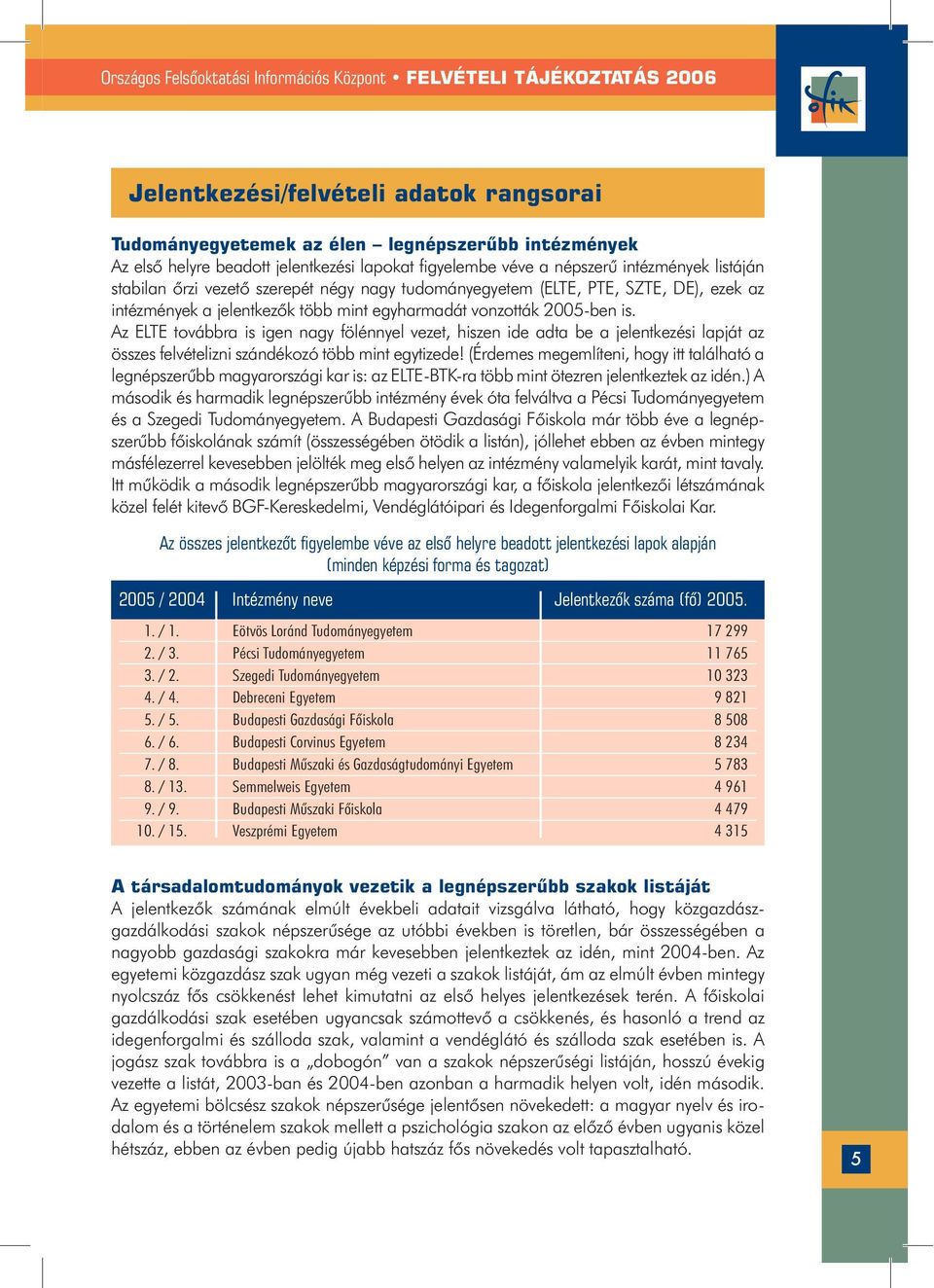 Az ELTE továbbra is igen nagy fölénnyel vezet, hiszen ide adta be a jelentkezési lapját az összes felvételizni szándékozó több mint egytizede!