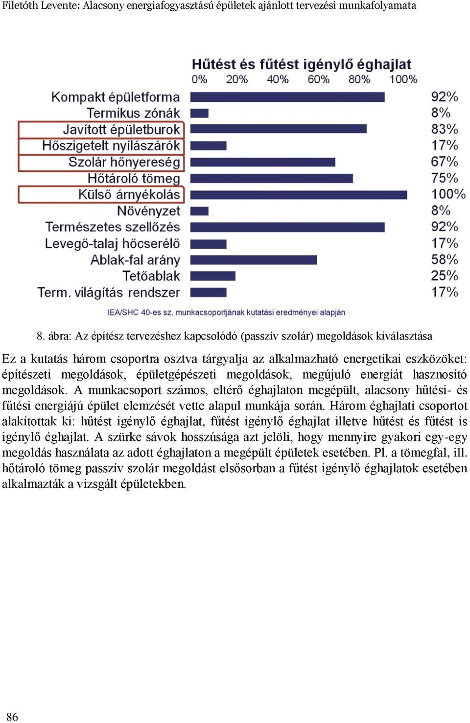 épületgépészeti megoldások, megújuló energiát hasznosító megoldások.