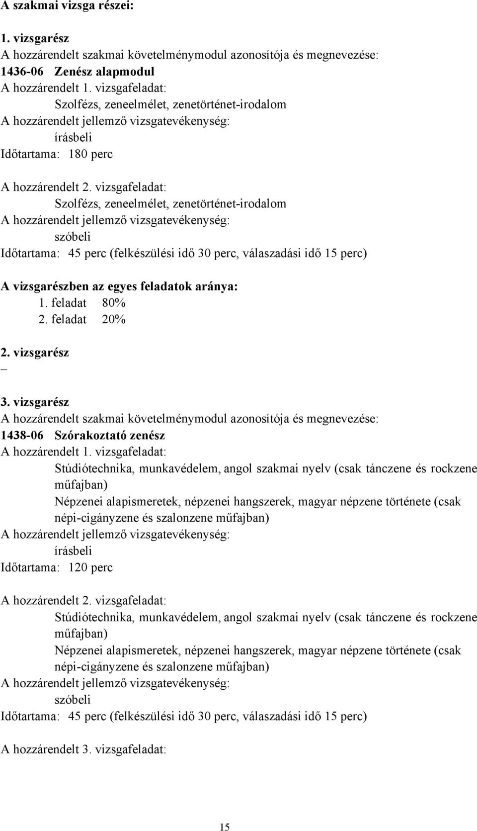 vizsgafeladat: Szolfézs, zeneelmélet, zenetörténet-irodalom A hozzárendelt jellemző vizsgatevékenység: szóbeli Időtartama: 45 perc (felkészülési idő 30 perc, válaszadási idő 15 perc) A vizsgarészben