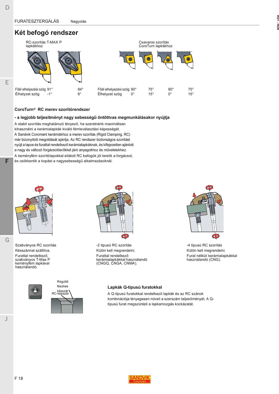 szeretnénk maximálisan kihasználni a kerámialapkák kiváló fémleválasztási képességét. A Sandvik Coromant kerámiákhoz a merev szorítás (Rigid Clamping, RC) már bizonyított megoldását ajánlja.