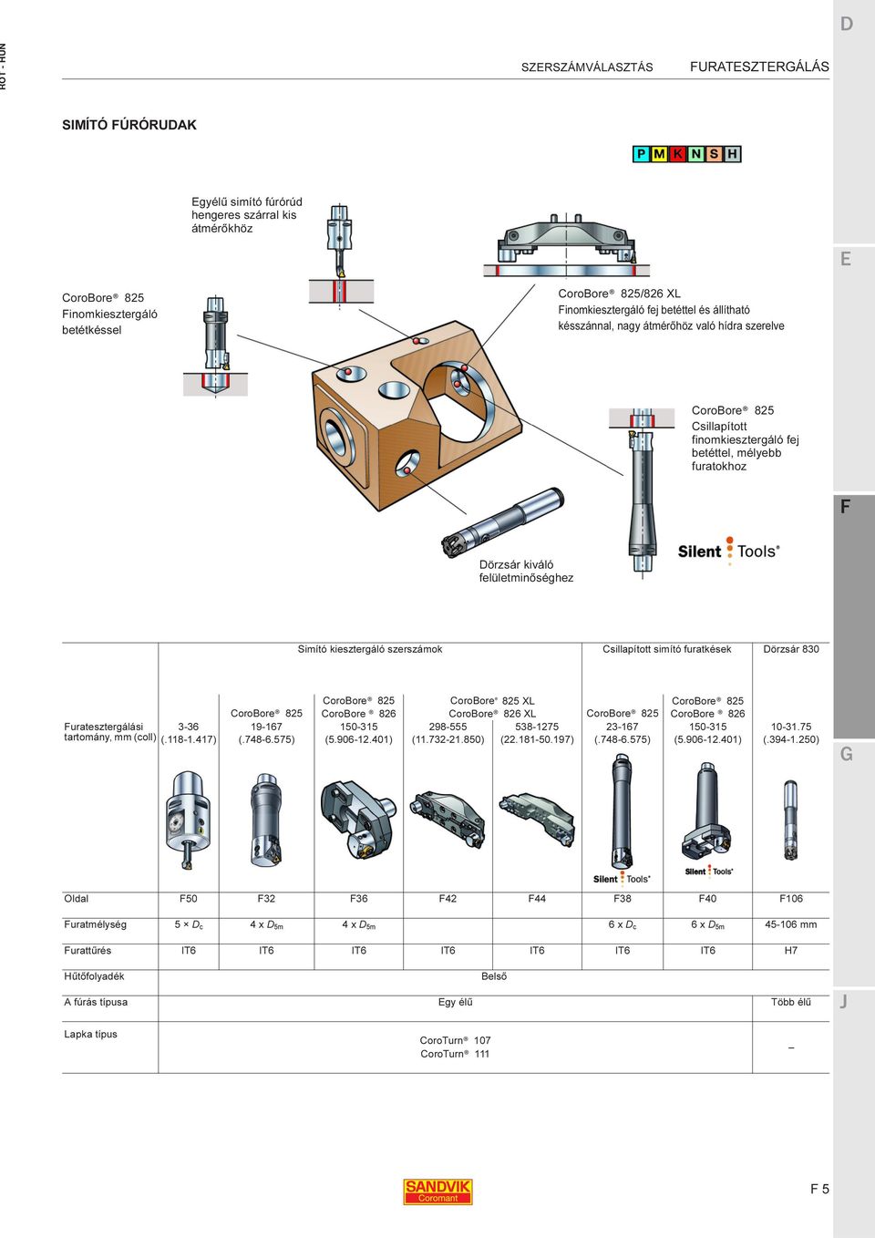 Csillapított simító furatkések örzsár 830 CoroBore 825 CoroBore 825 XL CoroBore 825 CoroBore 825 CoroBore 826 CoroBore 826 XL CoroBore 825 CoroBore 826 uratesztergálási 3-36 19-167 150-315 298-555