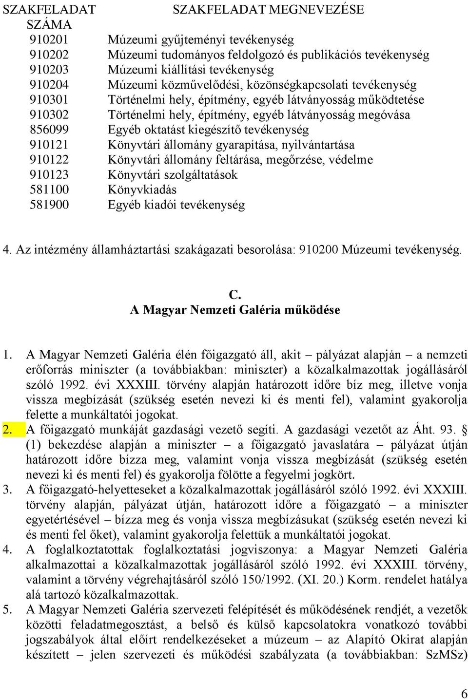 kiegészítő tevékenység 910121 Könyvtári állomány gyarapítása, nyilvántartása 910122 Könyvtári állomány feltárása, megőrzése, védelme 910123 Könyvtári szolgáltatások 581100 Könyvkiadás 581900 Egyéb