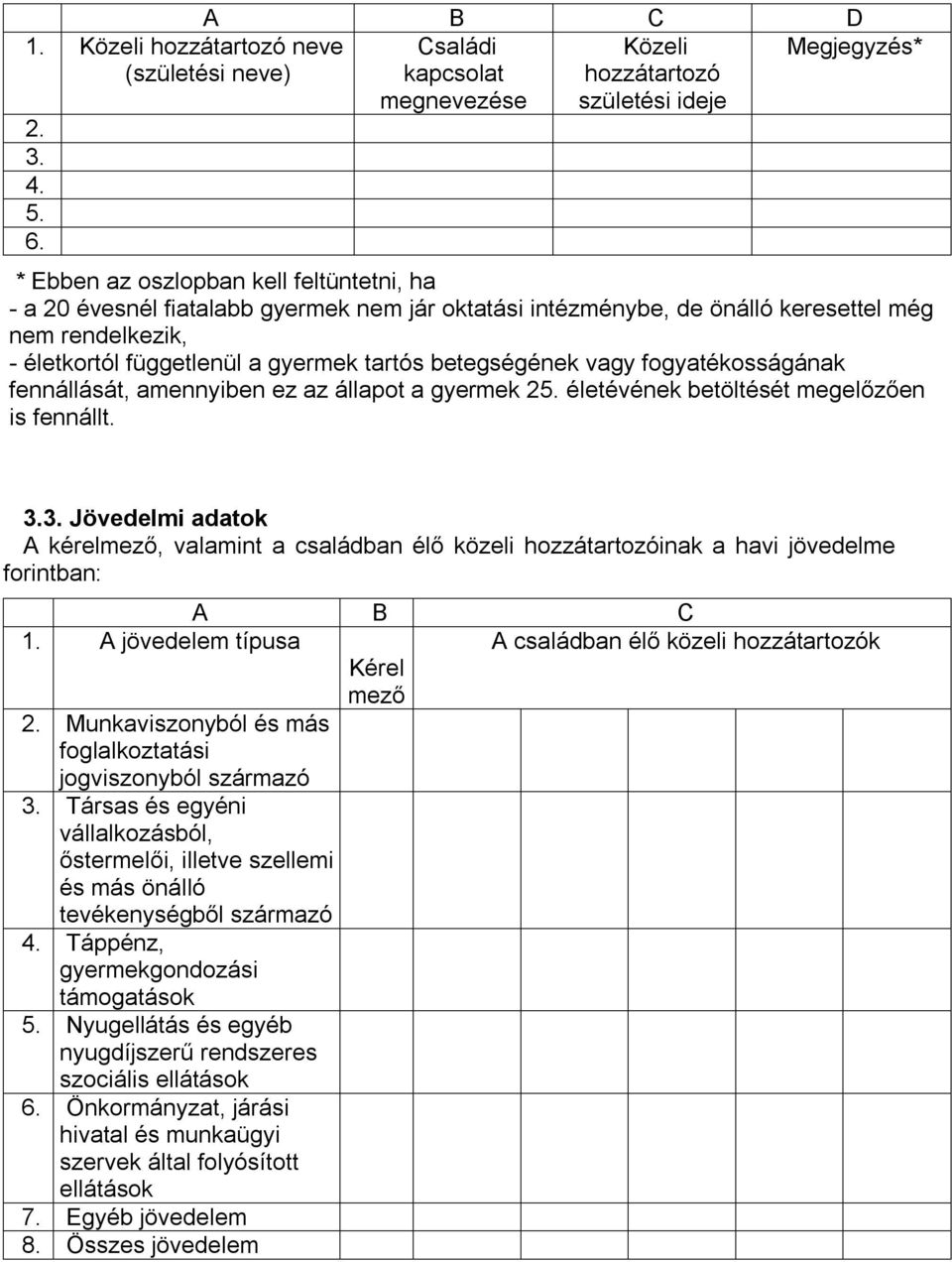 önálló keresettel még nem rendelkezik, - életkortól függetlenül a gyermek tartós betegségének vagy fogyatékosságának fennállását, amennyiben ez az állapot a gyermek 25.