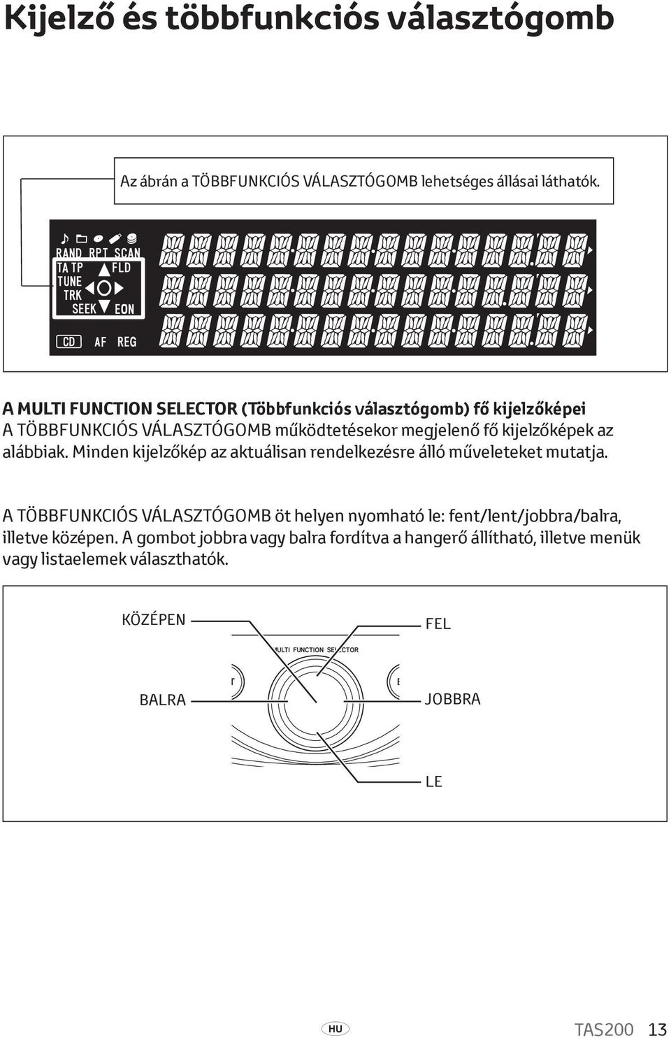 az alábbiak. Minden kijelzőkép az aktuálisan rendelkezésre álló műveleteket mutatja.