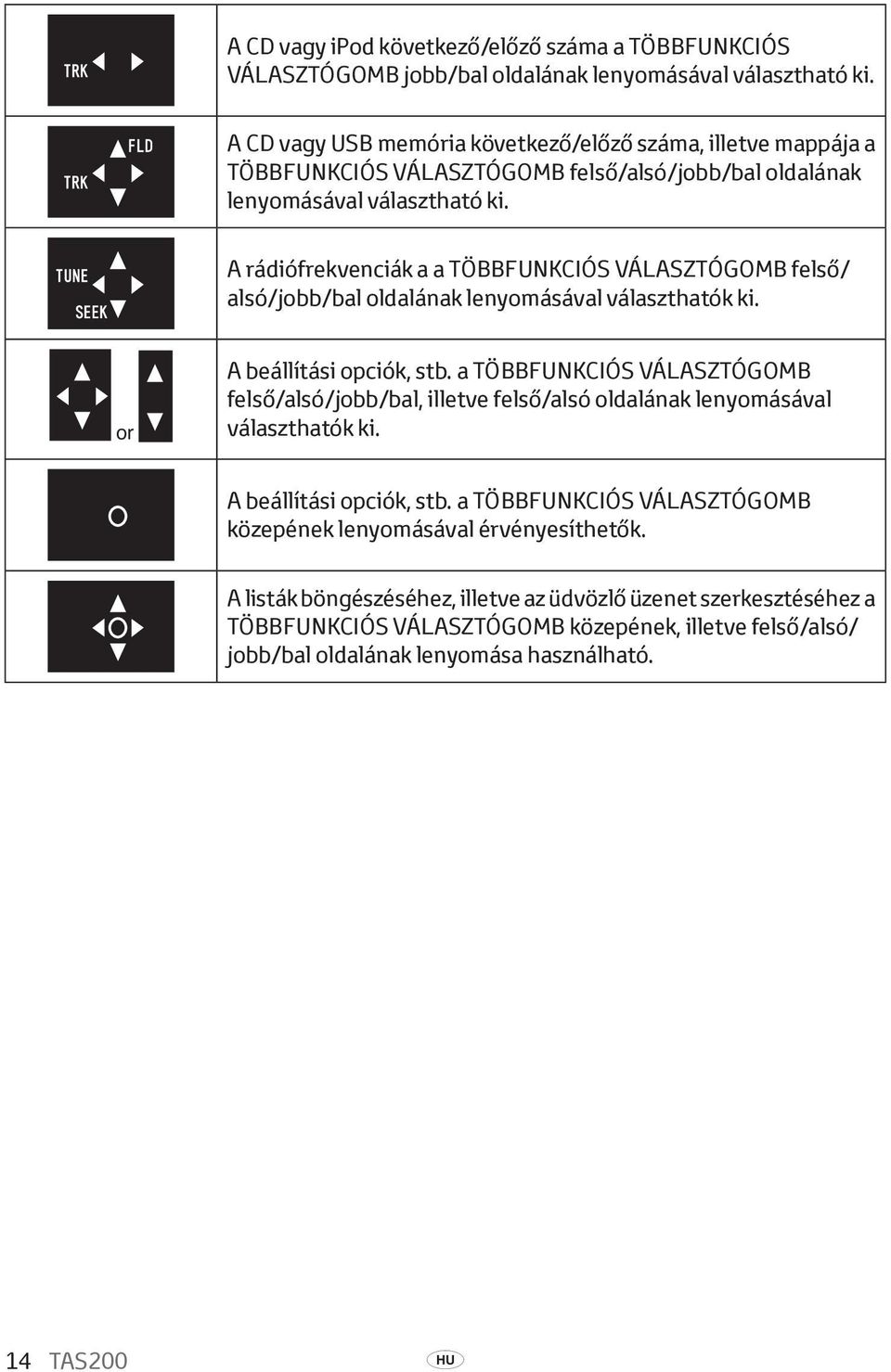 A rádiófrekvenciák a a többfunkciós választógomb felső/ alsó/jobb/bal oldalának lenyomásával választhatók ki. or A beállítási opciók, stb.