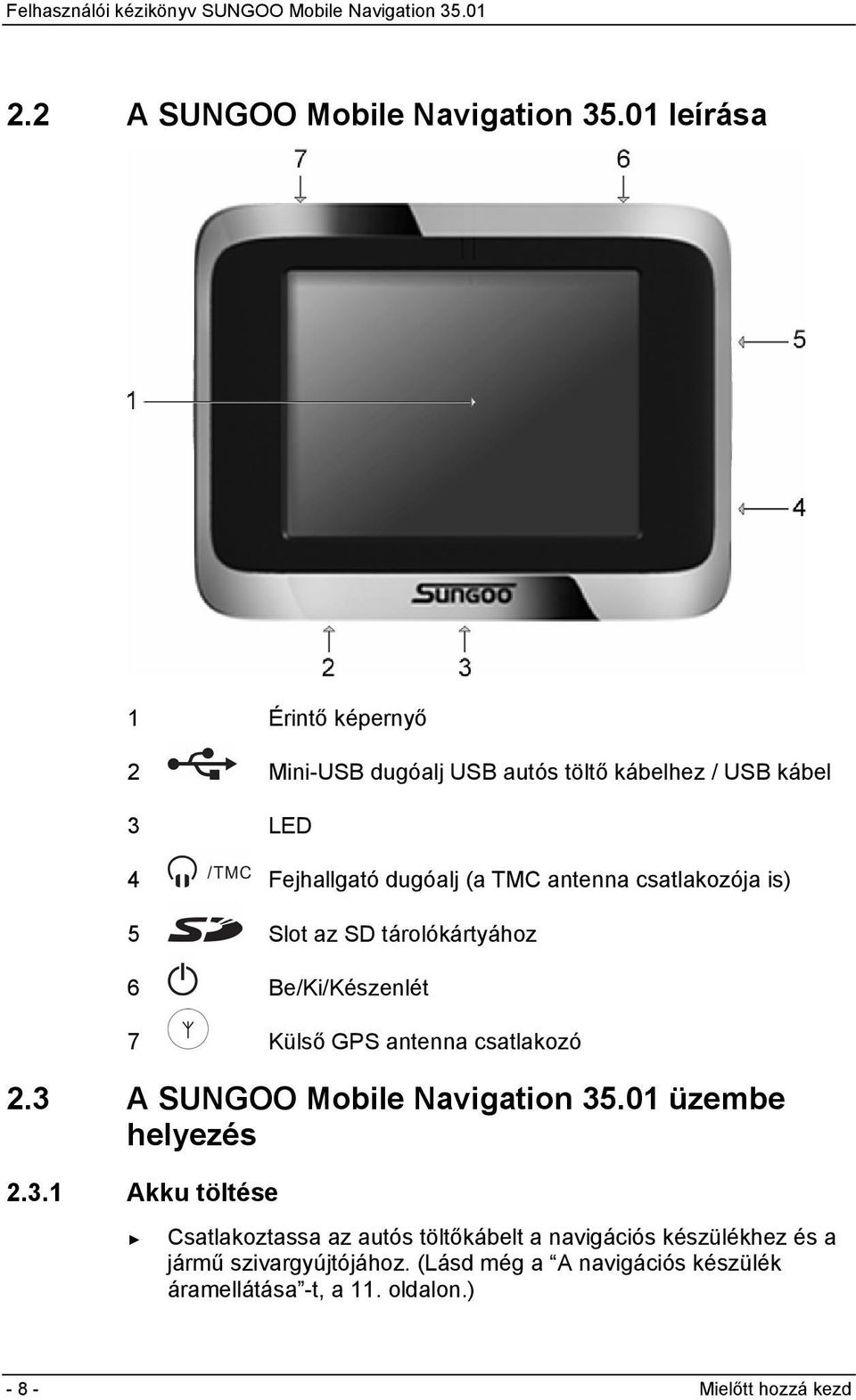 csatlakozója is) 5 Slot az SD tárolókártyához 6 Be/Ki/Készenlét 7 Külső GPS antenna csatlakozó 2.