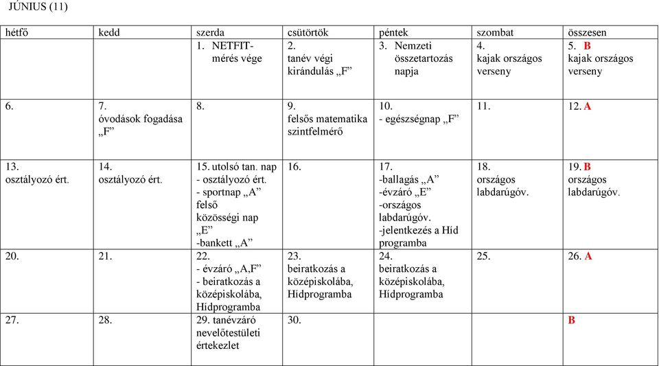 - sportnap felső közösségi nap E -bankett 20. 21. 22. - évzáró A,F - beiratkozás a középiskolába, Hídprogramba 27. 28. 29. tanévzáró nevelőtestületi értekezlet 16. 17.