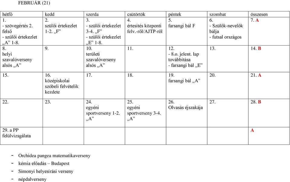 lap továbbítása - farsangi bál E 13. 14. B 15. 16. középiskolai szóbeli felvételik kezdete 17. 18. 19. farsangi bál 20. 21. A 22. 23. 24. egyéni sportverseny 1-2. 25.