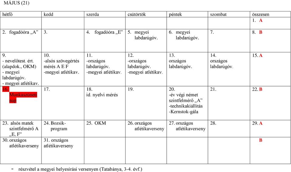 -év végi német szintfelmérő -technikakiállítás -Kernstok-gála 14. országos 15. A 21. 22. B 23. alsós matek szintfelmérő A E, F 30. országos atlétikaverseny 24.