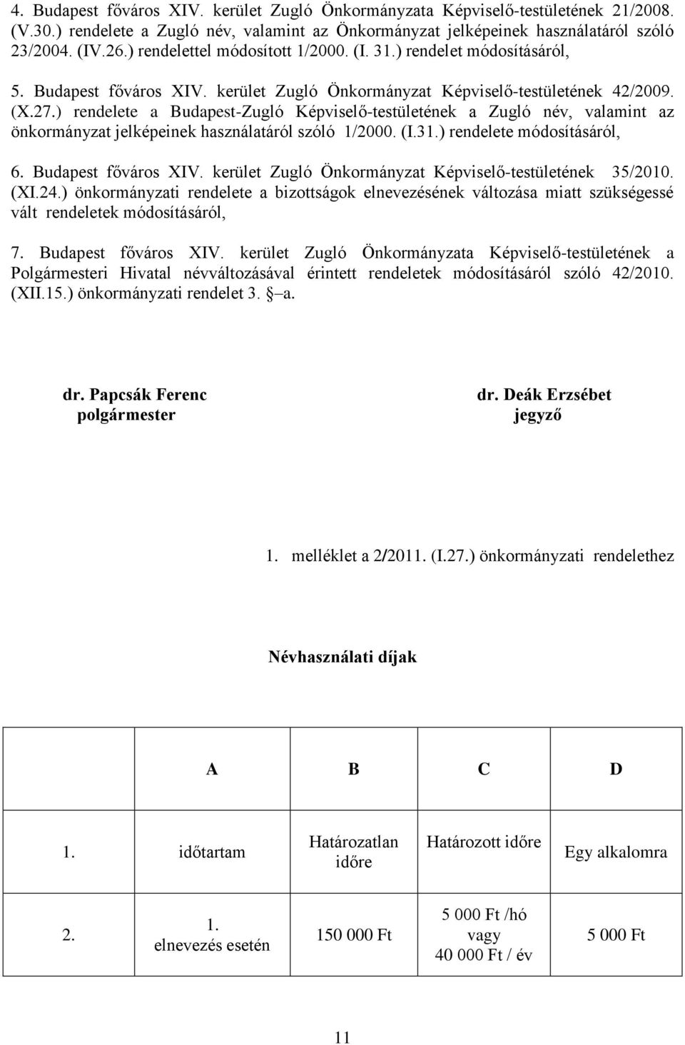 ) rendelete a Budapest-Zugló Képviselő-testületének a Zugló név, valamint az önkormányzat jelképeinek használatáról szóló 1/2000. (I.31.) rendelete módosításáról, 6. Budapest főváros XIV.