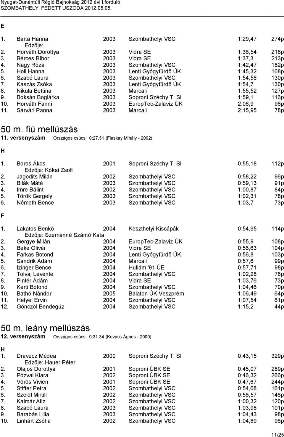 Boksán Boglárka 2003 Soproni Széchy T. SI 1:59,1 116p 10. orváth Fanni 2003 EuropTec-Zalavíz ÚK 2:06,9 96p 11. Sárvári Panna 2003 Marcali 2:15,95 78p 50 m. fiú mellúszás 11.