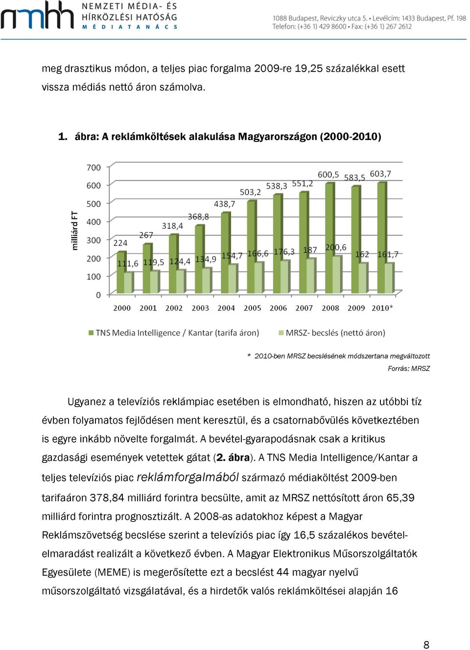 ábra: A reklámköltések alakulása Magyarországon (2000-2010) * 2010-ben MRSZ becslésének módszertana megváltozott Forrás: MRSZ Ugyanez a televíziós reklámpiac esetében is elmondható, hiszen az utóbbi