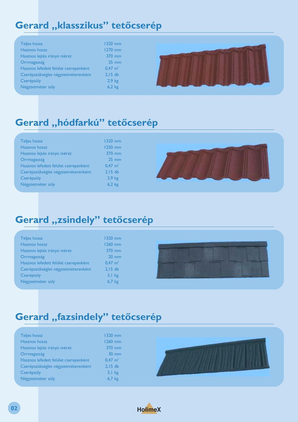 zsindely tetõcserép Orrmagasság Hasznos lefedett felület cserepenként Cserépszükséglet négyzetméterenként Cserépsúly Négyzetméter súly 130 mm 160 mm 0 mm 0,47 m,15 db 3,1 kg 6,7 kg Gerard