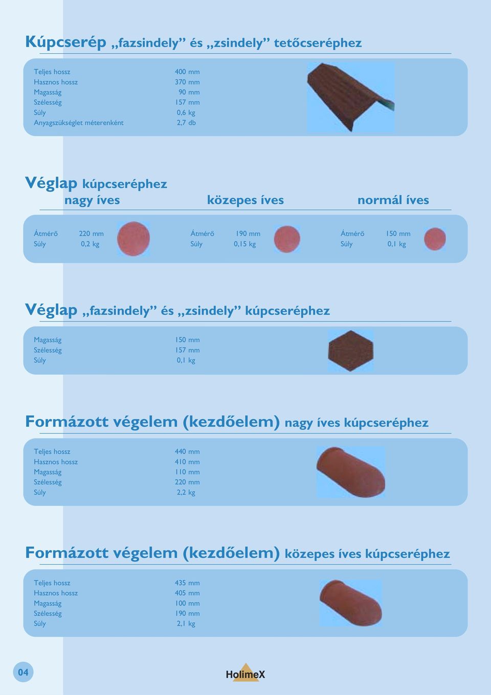 Véglap fazsindely és zsindely kúpcseréphez 157 mm 0,1 kg Formázott végelem (kezdõelem) nagy íves kúpcseréphez