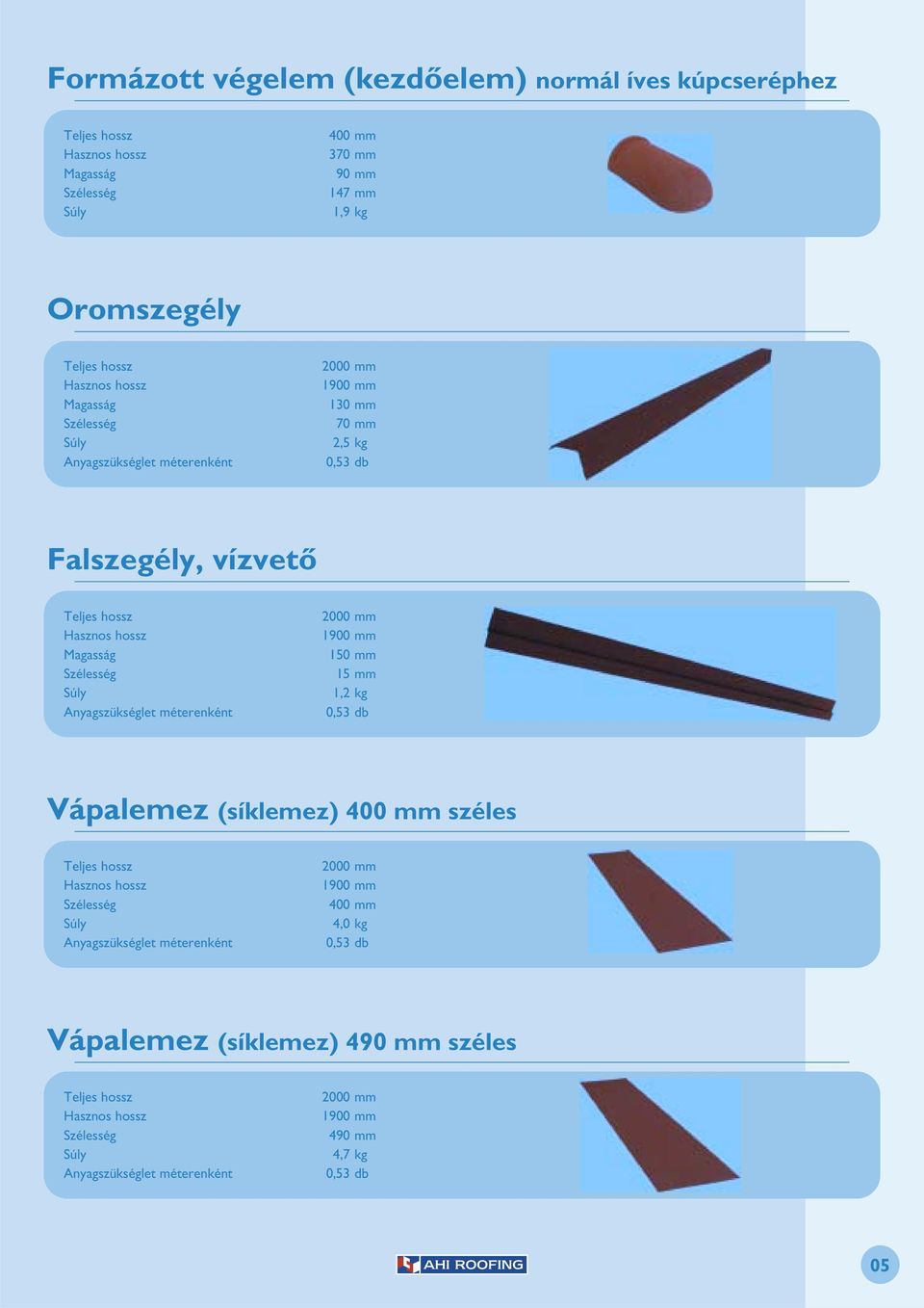 vízvetõ 000mm 1900mm 15 mm 1, kg Vápalemez (síklemez) 400 mm széles 000mm